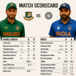 Bangladesh National Cricket Team Vs India National Cricket Team Match Scorecard