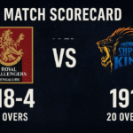 Royal challengers Bengaluru vs Chennai super kings match scorecard