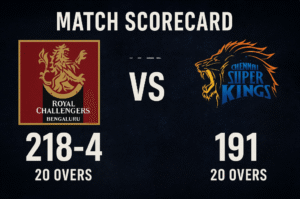 Royal challengers Bengaluru vs Chennai super kings match scorecard