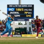 West Indies Cricket Team vs India National Cricket Team Timeline