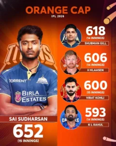 orange cap in ipl 2026
